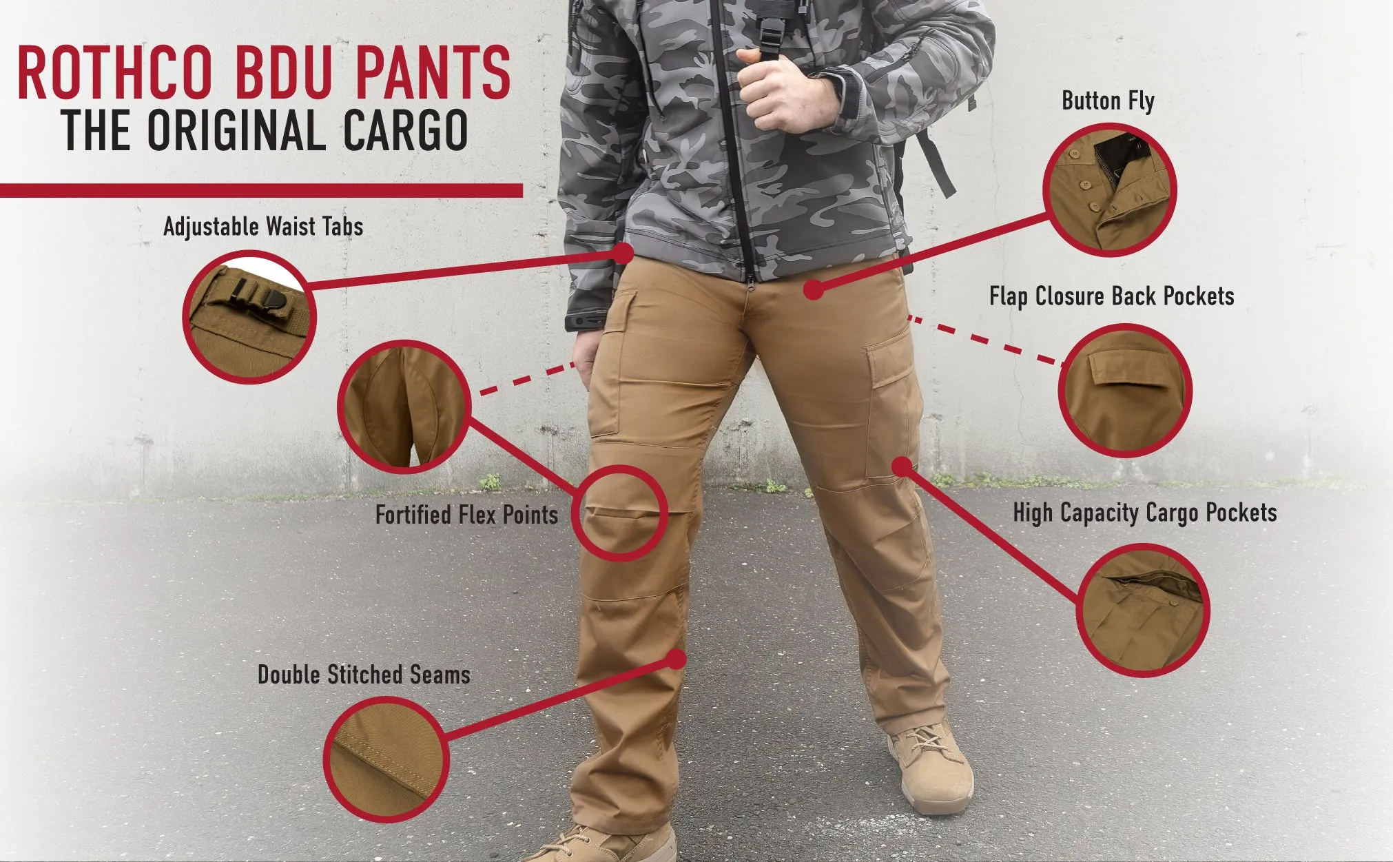 Camo Tactical BDU Pants